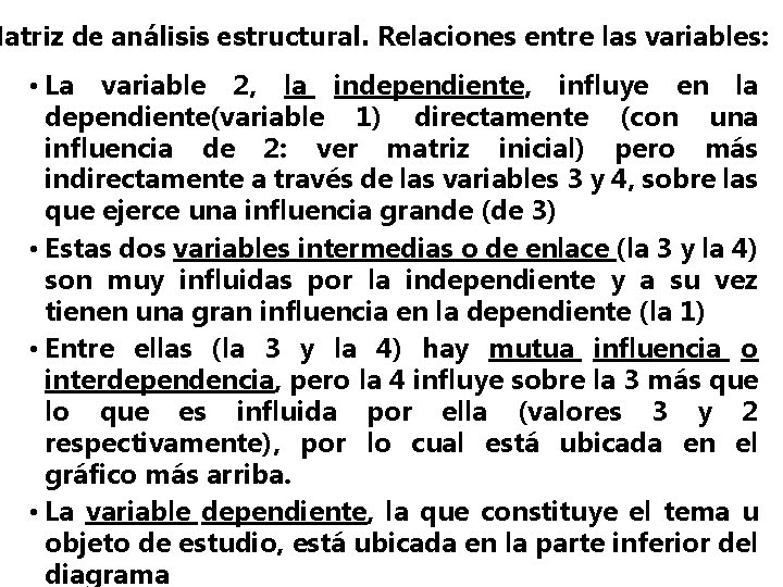 Matriz de análisis estructural. Relaciones entre las variables: • La variable 2, la independiente,