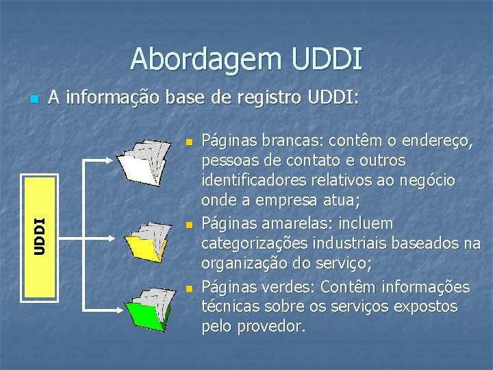 Universal Description Discovery and Integration UDDI Contedo n