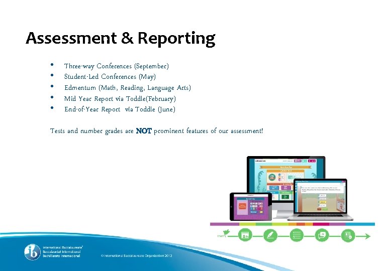 Assessment & Reporting • • • Three-way Conferences (September) Student-Led Conferences (May) Edmentum (Math,