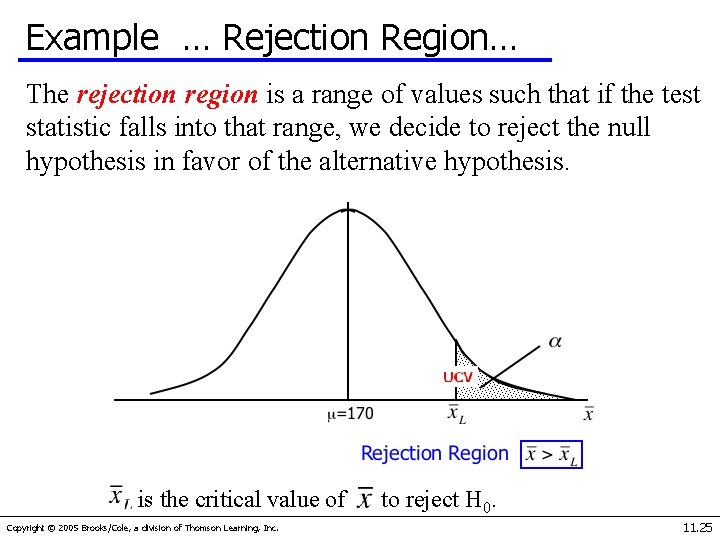 Example … Rejection Region… The rejection region is a range of values such that