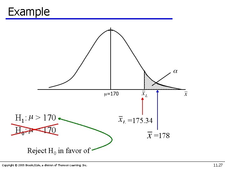 Example H 1: > 170 H 0: = 170 =175. 34 =178 Reject H