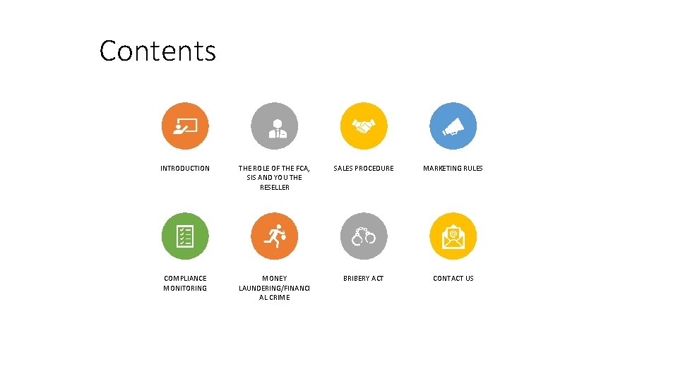 Contents INTRODUCTION THE ROLE OF THE FCA, SIS AND YOU THE RESELLER SALES PROCEDURE