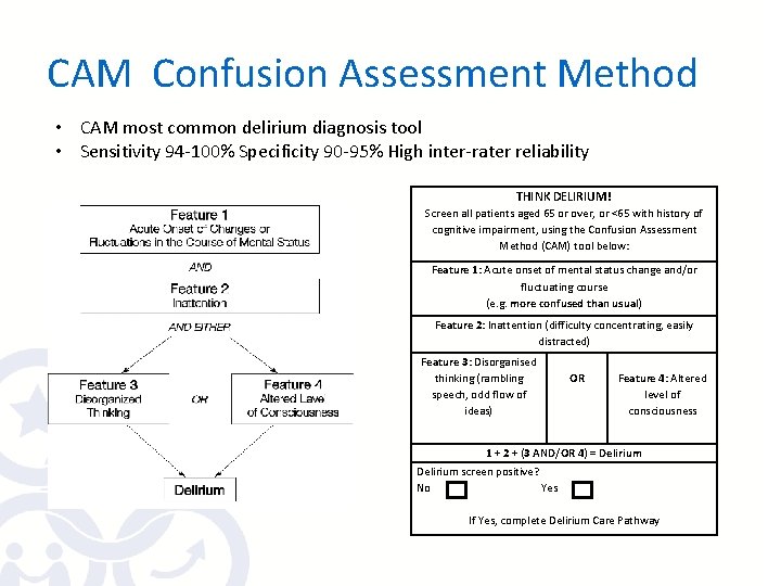 CAM Confusion Assessment Method • CAM most common delirium diagnosis tool • Sensitivity 94