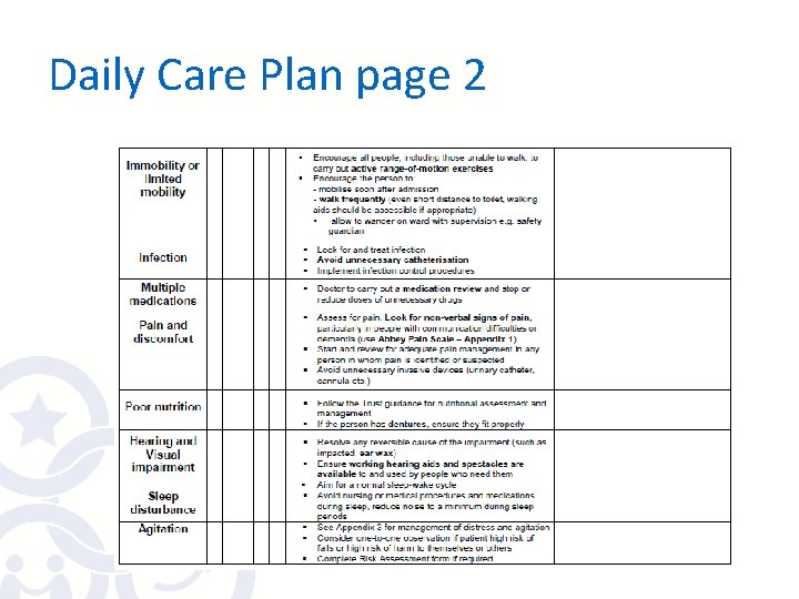 Daily Care Plan page 2 