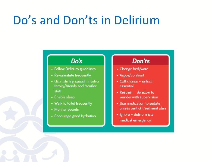 Do’s and Don’ts in Delirium 