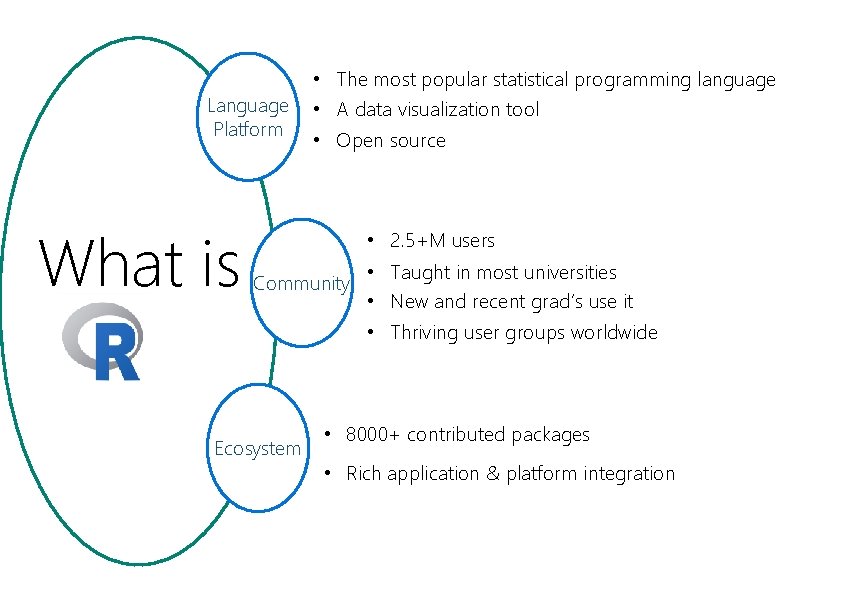 Language Platform What is • The most popular statistical programming language • A data