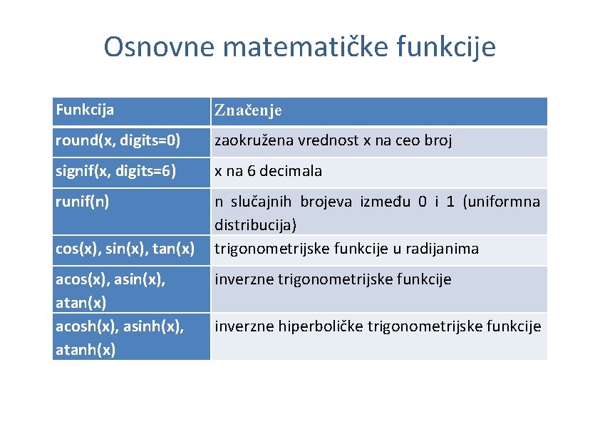 Osnovne matematičke funkcije Funkcija Značenje round(x, digits=0) zaokružena vrednost x na ceo broj signif(x,