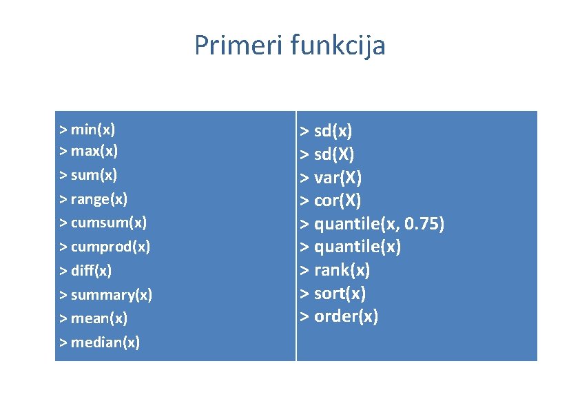 Primeri funkcija > min(x) > max(x) > sum(x) > range(x) > cumsum(x) > cumprod(x)