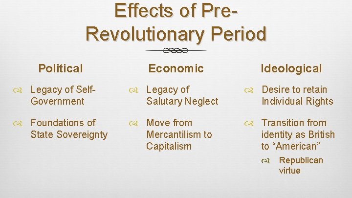 Effects of Pre. Revolutionary Period Political Economic Ideological Legacy of Self. Government Legacy of
