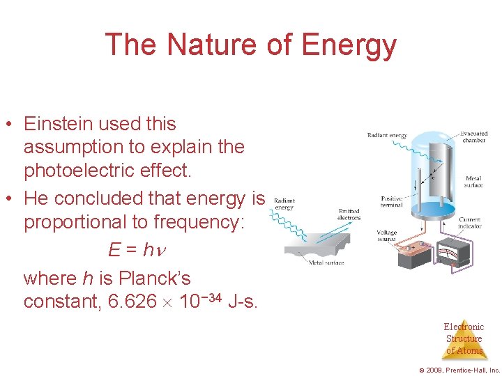 The Nature of Energy • Einstein used this assumption to explain the photoelectric effect.