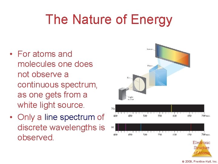 The Nature of Energy • For atoms and molecules one does not observe a