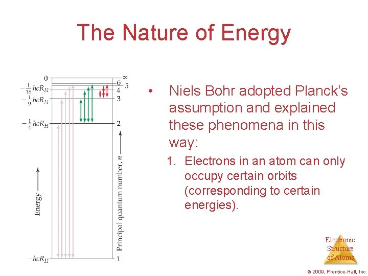 The Nature of Energy • Niels Bohr adopted Planck’s assumption and explained these phenomena