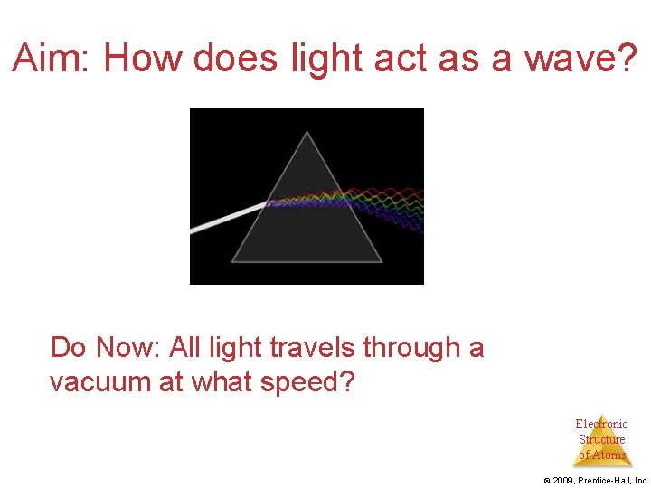 Aim: How does light act as a wave? Do Now: All light travels through