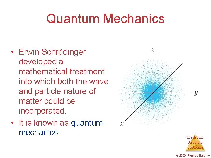 Quantum Mechanics • Erwin Schrödinger developed a mathematical treatment into which both the wave