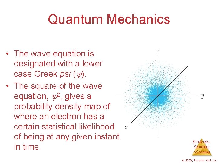 Quantum Mechanics • The wave equation is designated with a lower case Greek psi