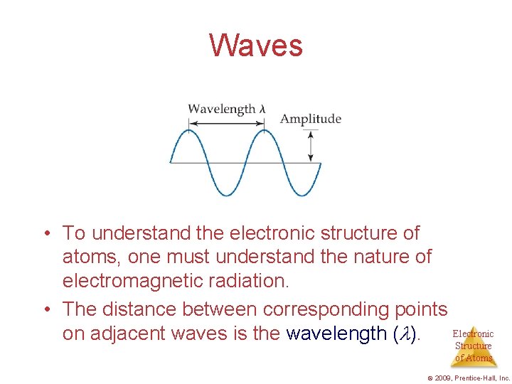 Waves • To understand the electronic structure of atoms, one must understand the nature
