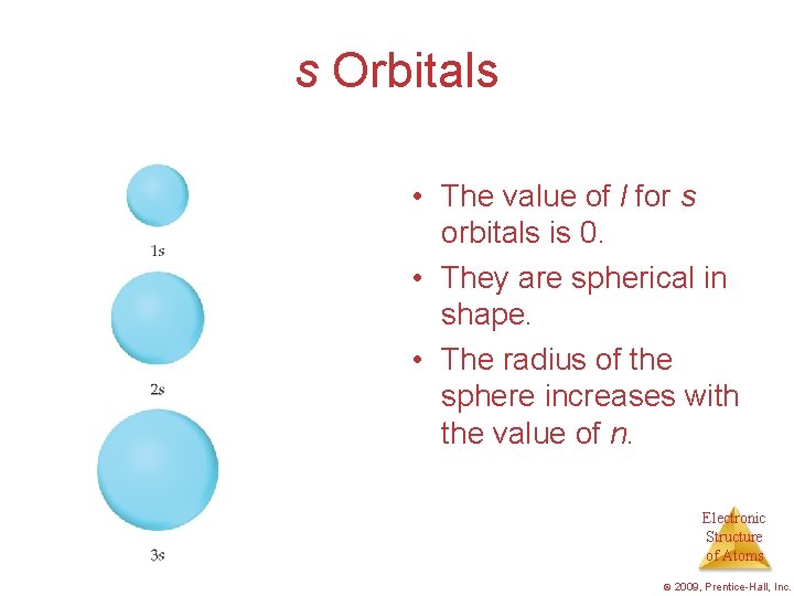 s Orbitals • The value of l for s orbitals is 0. • They