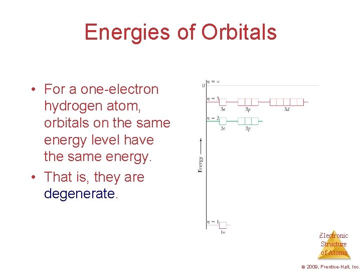 Energies of Orbitals • For a one-electron hydrogen atom, orbitals on the same energy