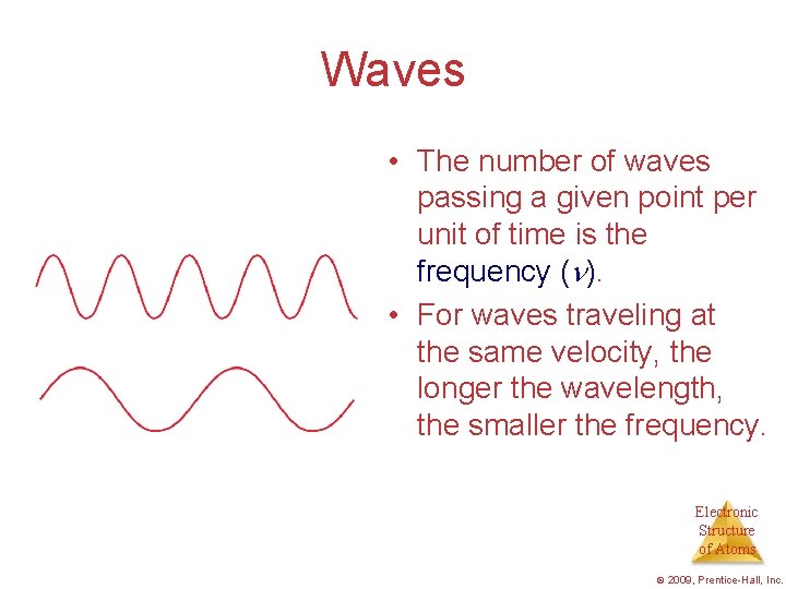 Waves • The number of waves passing a given point per unit of time