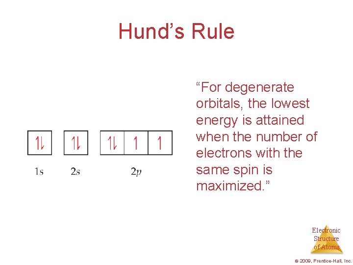 Hund’s Rule “For degenerate orbitals, the lowest energy is attained when the number of