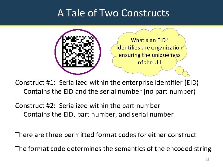 A Tale of Two Constructs What’s an EID? Identifies the organization ensuring the uniqueness