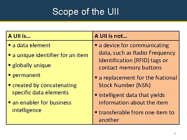 Scope of the UII A UII is… § a data element A UII is