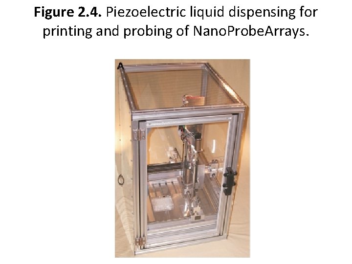 Figure 2. 4. Piezoelectric liquid dispensing for printing and probing of Nano. Probe. Arrays.