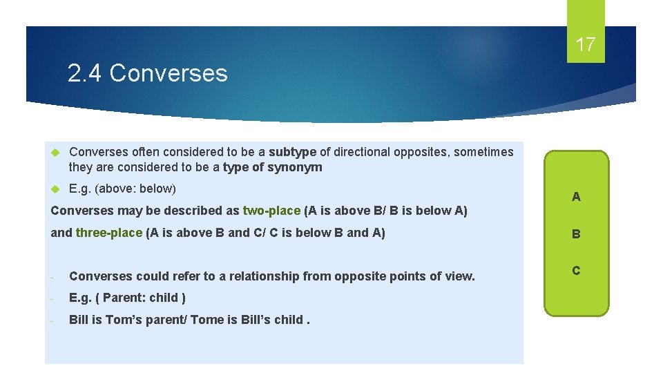 17 2. 4 Converses often considered to be a subtype of directional opposites, sometimes 17 2. 4 Converses often considered to be a subtype of directional opposites, sometimes