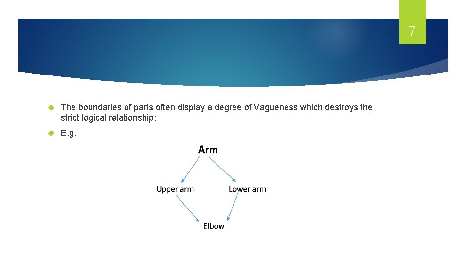 7 The boundaries of parts often display a degree of Vagueness which destroys the 7 The boundaries of parts often display a degree of Vagueness which destroys the