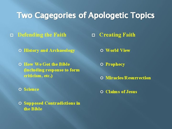 Two Cagegories of Apologetic Topics Defending the Faith Creating Faith History and Archaeology World