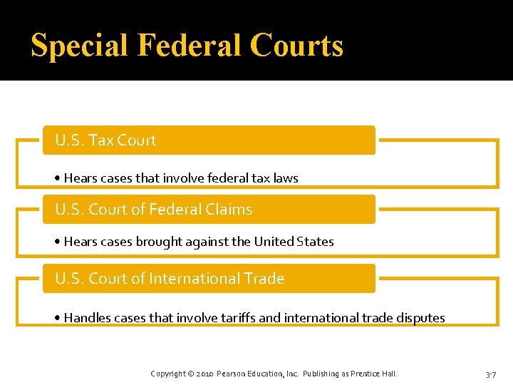 Special Federal Courts U. S. Tax Court • Hears cases that involve federal tax