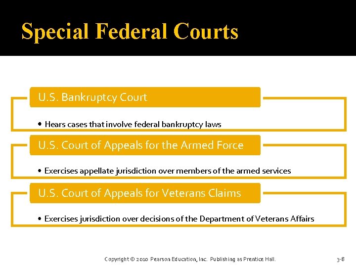 Special Federal Courts U. S. Bankruptcy Court • Hears cases that involve federal bankruptcy