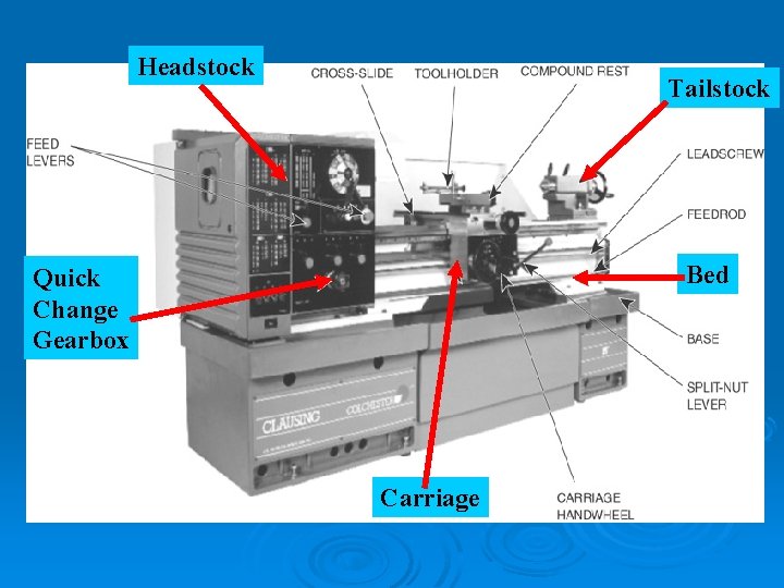 Headstock Tailstock Bed Quick Change Gearbox Carriage 