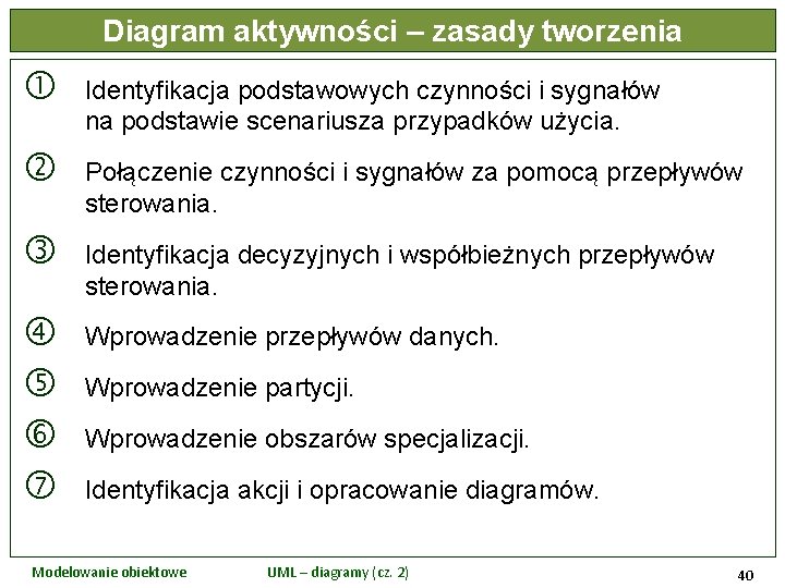 Diagram aktywności – zasady tworzenia Identyfikacja podstawowych czynności i sygnałów na podstawie scenariusza przypadków