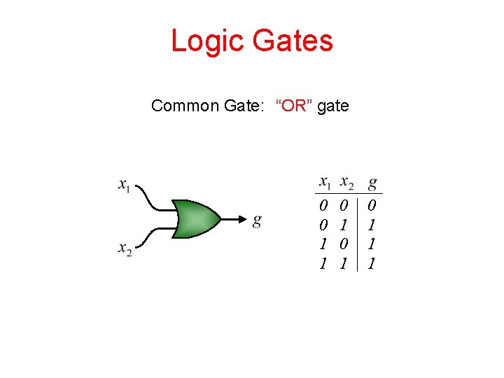 Logic Gates Common Gate: “OR” gate 0 0 1 1 0 1 0 1