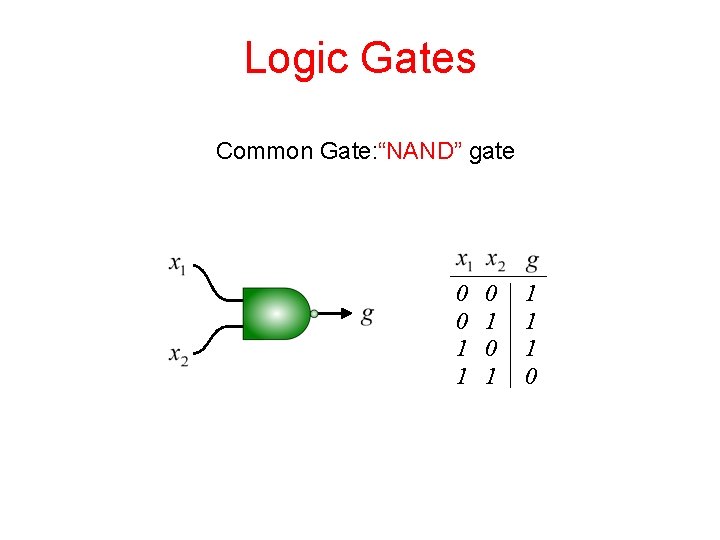 Logic Gates Common Gate: “NAND” gate 0 0 1 1 0 