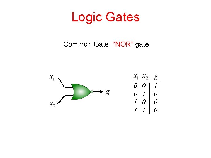 Logic Gates Common Gate: “NOR” gate 0 0 1 1 0 0 0 