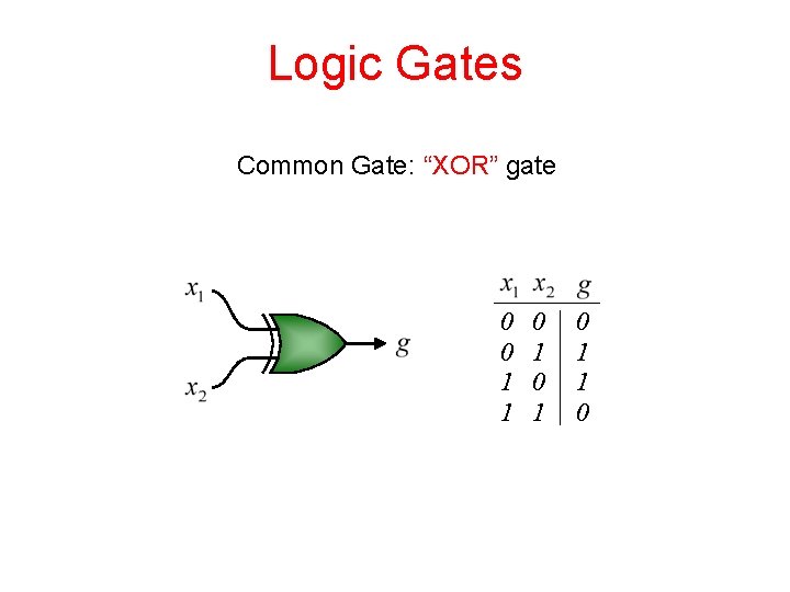 Logic Gates Common Gate: “XOR” gate 0 0 1 1 0 1 0 1