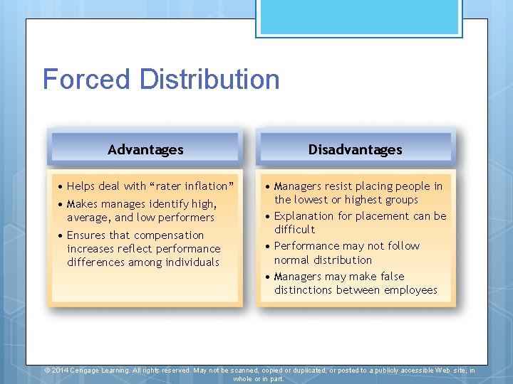 Forced Distribution Advantages Disadvantages • Helps deal with “rater inflation” • Managers resist placing