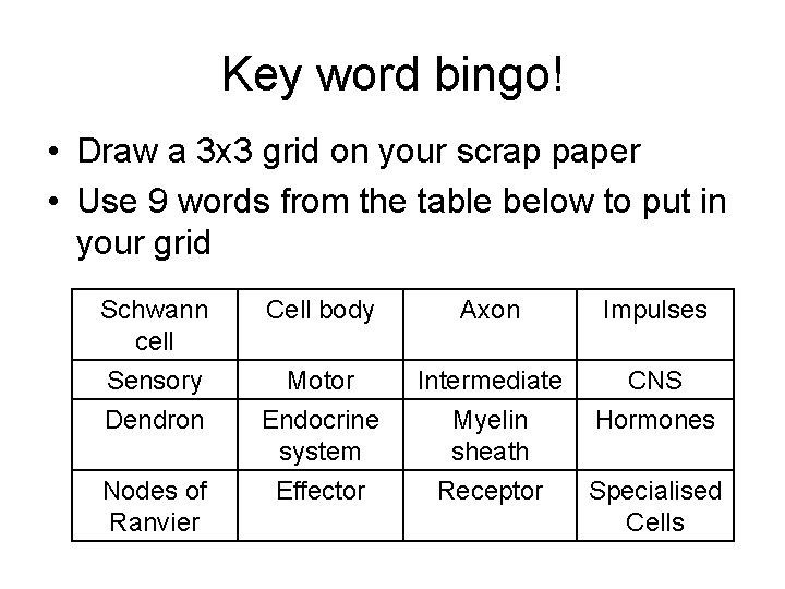 Key word bingo! • Draw a 3 x 3 grid on your scrap paper