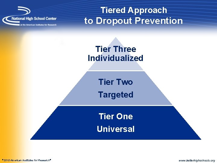 Tiered Approach to Dropout Prevention Tier Three Individualized Tier Two Targeted Tier One Universal