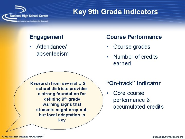 Key 9 th Grade Indicators © 2010 Engagement Course Performance • Attendance/ absenteeism •