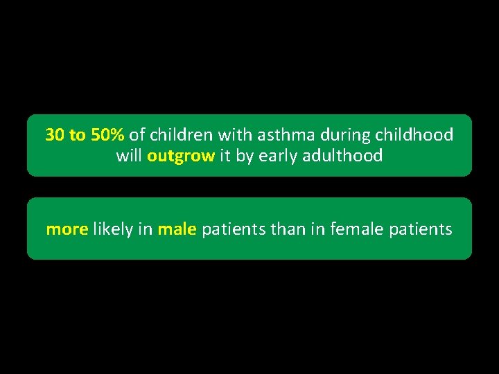 30 to 50% of children with asthma during childhood will outgrow it by early