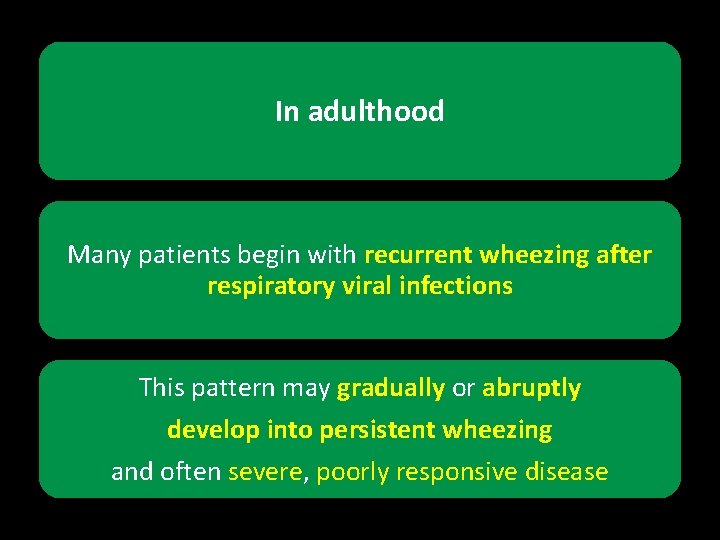 In adulthood Many patients begin with recurrent wheezing after respiratory viral infections This pattern