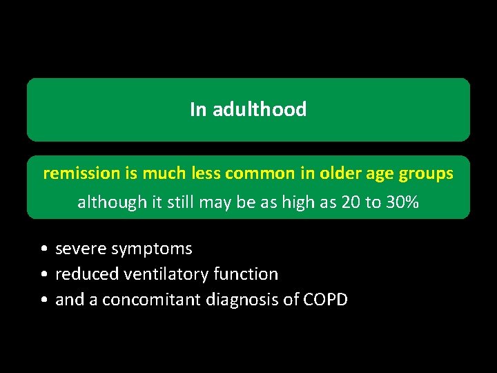 In adulthood remission is much less common in older age groups although it still