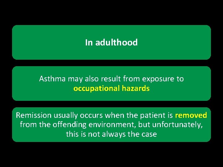 In adulthood Asthma may also result from exposure to occupational hazards Remission usually occurs