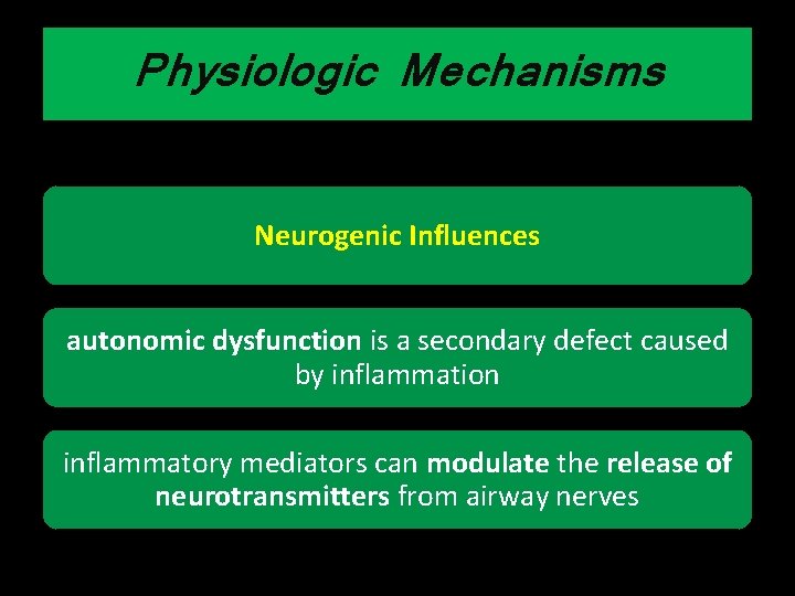 Physiologic Mechanisms Neurogenic Influences autonomic dysfunction is a secondary defect caused by inflammation inflammatory