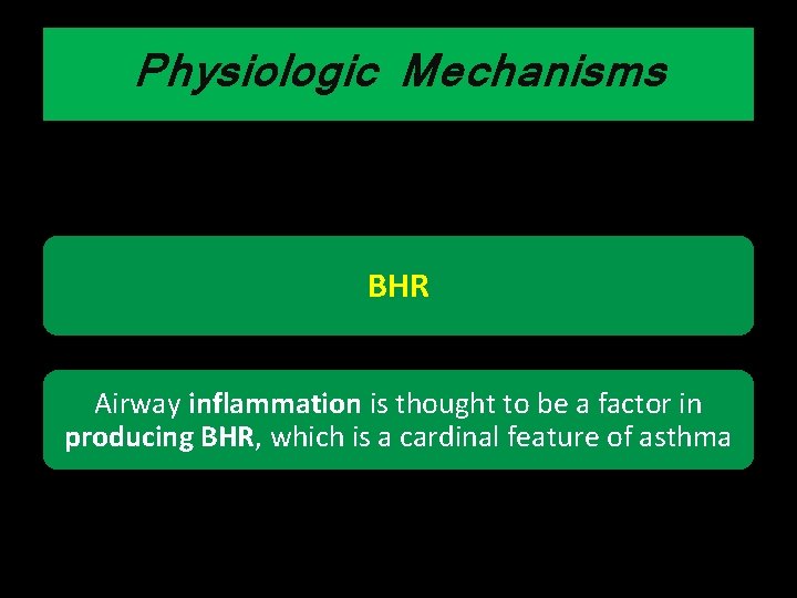 Physiologic Mechanisms BHR Airway inflammation is thought to be a factor in producing BHR,