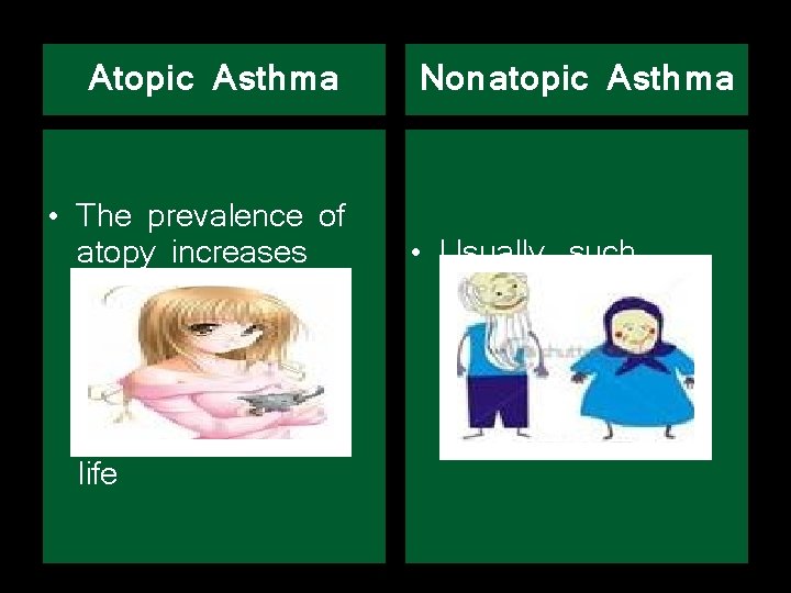 Atopic Asthma • The prevalence of atopy increases throughout childhood and adolescence and peaks