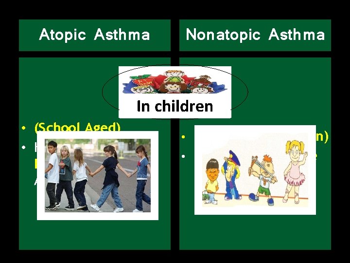 Atopic Asthma Nonatopic Asthma In children • (School Aged) • High Rate Of Persistence